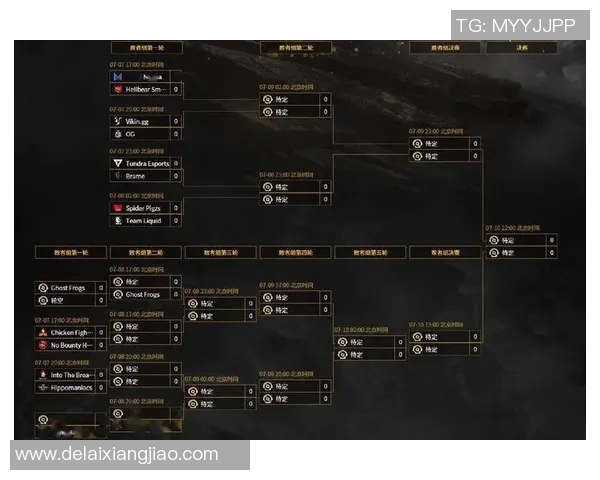 2020年12月份Dota2比赛赛程-2020年年末DOTA2大战热烈赛程展望—一场极致的视觉盛宴即将拉开帷幕！2020年12月份Dota2比赛赛程